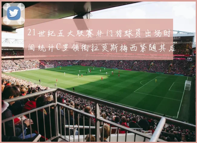 21世纪五大联赛非门将球员出场时间统计C罗领衔拉莫斯梅西紧随其后